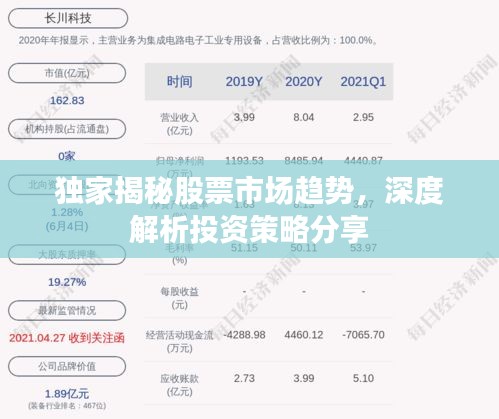 独家揭秘股票市场趋势，深度解析投资策略分享