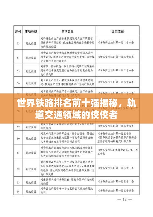 世界铁路排名前十强揭秘，轨道交通领域的佼佼者