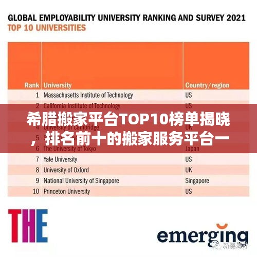 希腊搬家平台TOP10榜单揭晓，排名前十的搬家服务平台一网打尽！
