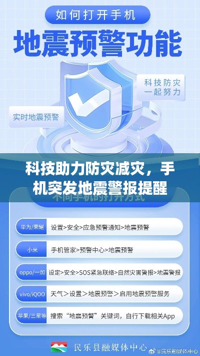 科技助力防灾减灾，手机突发地震警报提醒