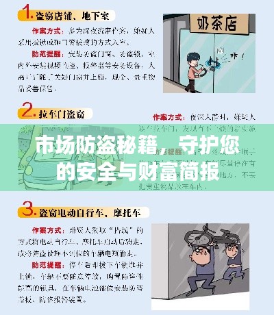 市场防盗秘籍，守护您的安全与财富简报