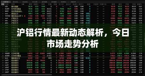 沪铝行情最新动态解析，今日市场走势分析