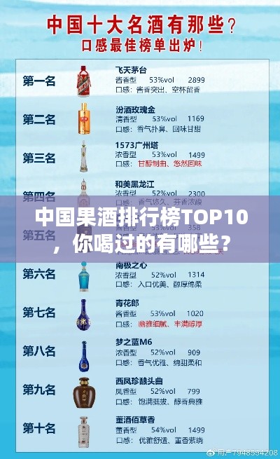中国果酒排行榜TOP10，你喝过的有哪些？