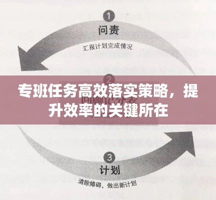专班任务高效落实策略，提升效率的关键所在