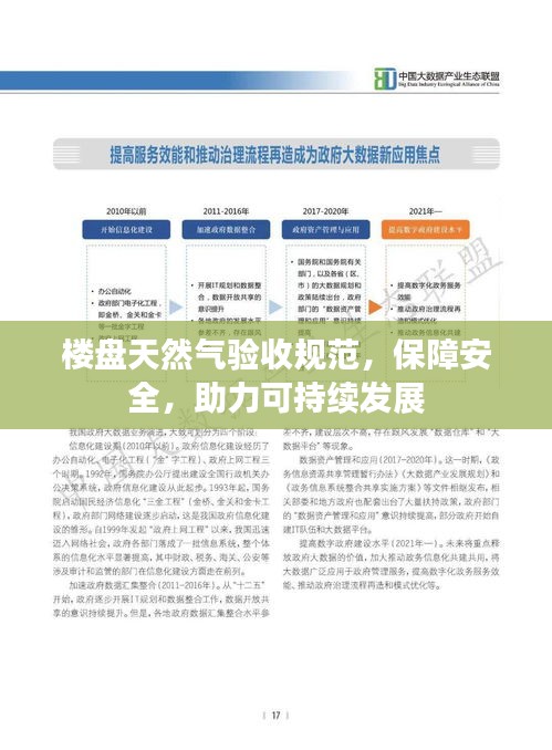 楼盘天然气验收规范，保障安全，助力可持续发展