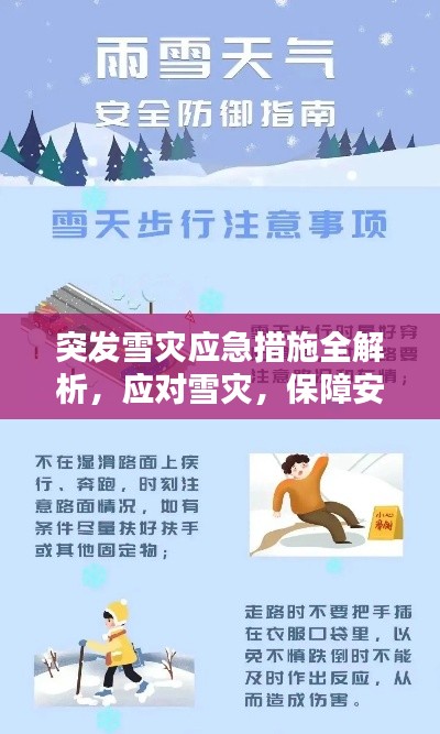 突发雪灾应急措施全解析，应对雪灾，保障安全！