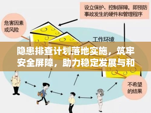 隐患排查计划落地实施，筑牢安全屏障，助力稳定发展与和谐未来