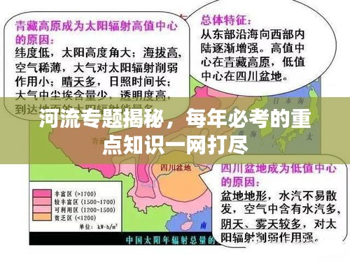 河流专题揭秘，每年必考的重点知识一网打尽