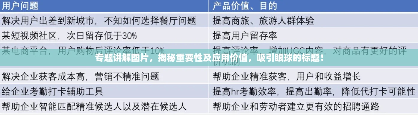 专题讲解图片，揭秘重要性及应用价值，吸引眼球的标题！