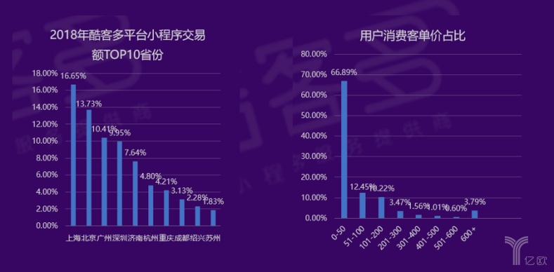 捷信app版本选择指南，为不同需求用户量身定制