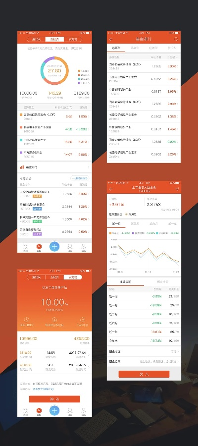 final 版本,专业评估解析-理财版_v7.672