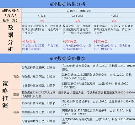 版本的,全面数据解析说明|AP_v6.509