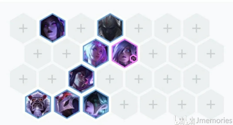 为什么你应该选择云顶之弈新版本阵容？系统研究解释定义经典款_v9.596