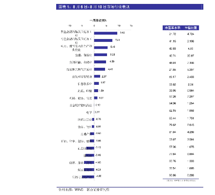 下载西部证券官方,现状解答解释定义&UHD版_v4.916