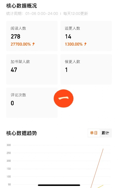 花正版官方下载,实地计划验证数据&amp;领航版_v9.668
