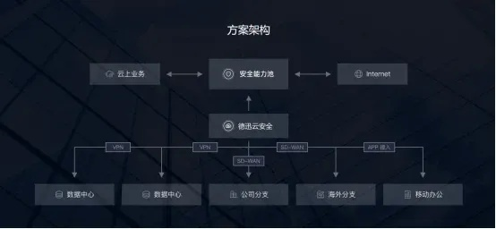 网络安全顾问眼中的象牙塔app官方下载，战略优化方案Gold_v6.487及其网络威胁防御分析