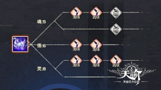 天谕与三国杀，版本演进简史