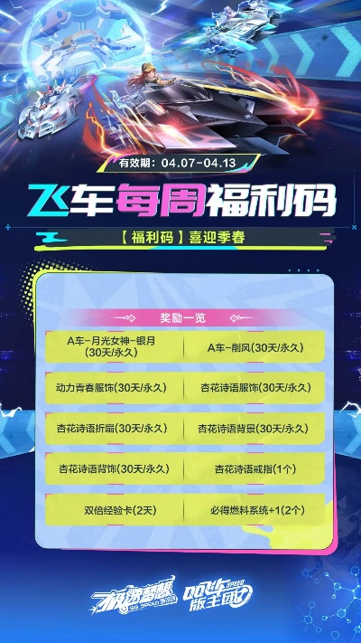 公众号激活码或qq飞车单机版单机游戏下载,科学化方案实施探讨_高级版_v9.813