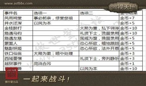 傲视天下单机版及app和付下载官方下载,现象分析解释定义-M版_v6.421