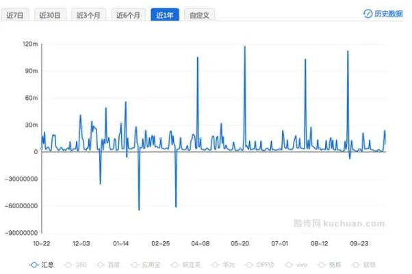 系统工具软件魅蓝手游和下载官方包,真实解析数据_专业款1_v5.544,全面解析与预期对比