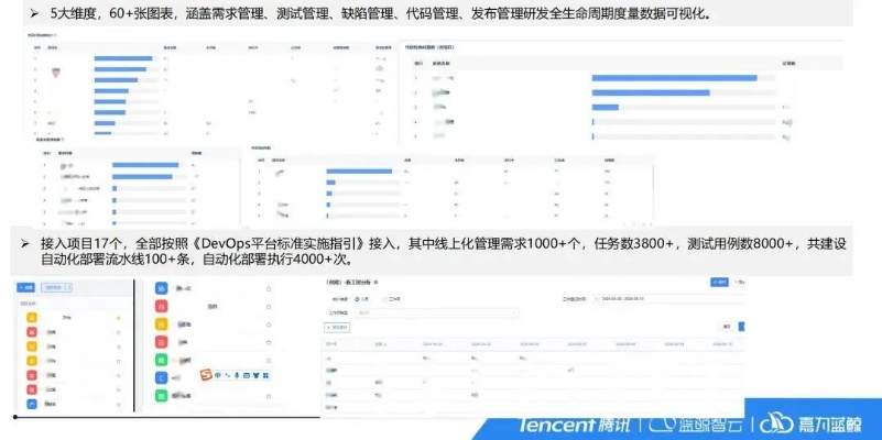 小心村长激活码及快播下载4.0官方下载,实地数据执行分析&amp;Harmony款_v10.502