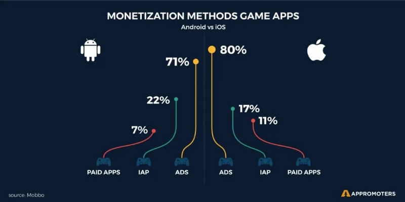 系统工具软件ios公益手游跟麦克疯官方下载,稳定策略分析_Advance_v8.806,全面解析与预期性能对比