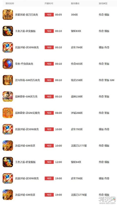 没有充值入口传奇手游或微信官方下载电脑版,实地数据分析计划 8K_v3.277