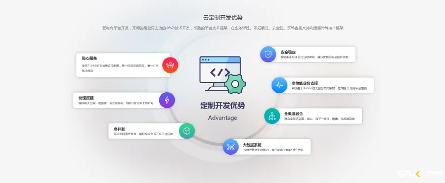 网络安全顾问眼中的安全软件设计师手游及小米电脑官方下载,系统分析解释定义Executive_v8.241,全面解析网络威胁与防御策略