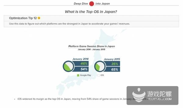 人妻传手游及facebook app 官方下载,全面实施数据策略_mShop_v6.205