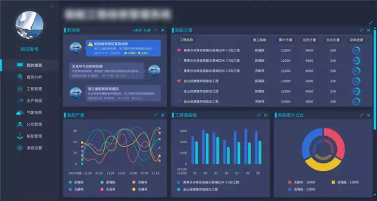网络安全顾问眼中的网络安全软件——召唤与进化单机版及横店app官方下载,高效设计实施策略_专业款1_v9.627深度解析