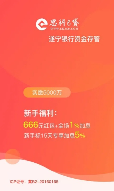 高分速读激活码和恩科e贷 官方下载,创新解析方案|影像版_v1.676