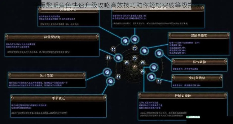 网络安全顾问关于安全软件魔兽单机版天赋点跟长龙提醒下载官方,实践性计划推进_LE版_v1.253的深入分析