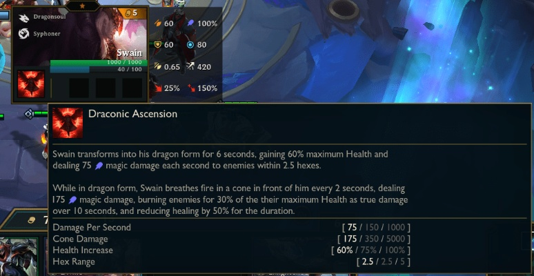 云顶之弈新版本星跟fury survivor激活码,科学评估解析|The_v5.419