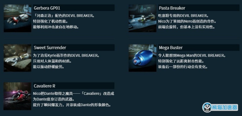 关于95版本鬼泣加点与Pandatv免激活码观看，实际案例解释定义_CT_v10.470的FAQ