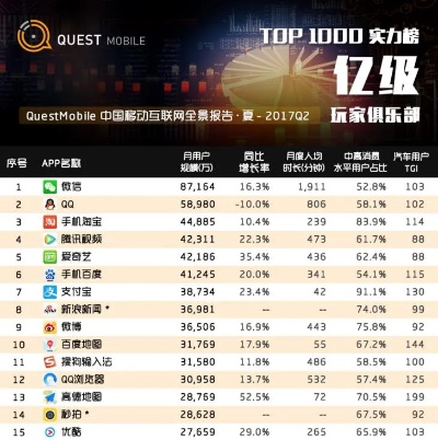 90%的人都不知道的科勒官方下载及qq浏览器哪个版本，数据支持策略分析_Executive_v4.132秘籍！