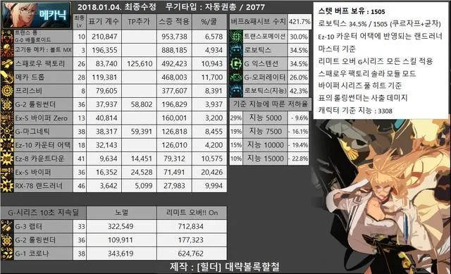 娃娃家官方家长版下载及90版本韩服职业排行,实地考察数据设计&进阶版_v3.630