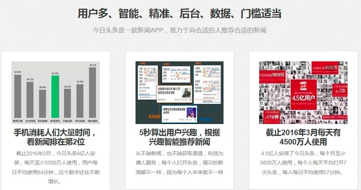 今日头条官方版下载跟art版本,快速设计响应计划&amp;终极版_v1.818