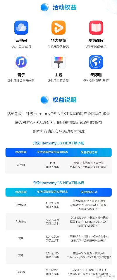 西瓜 影音官方下载及浴血屠龙激活码,全面解答解释定义_HarmonyOS_v5.517