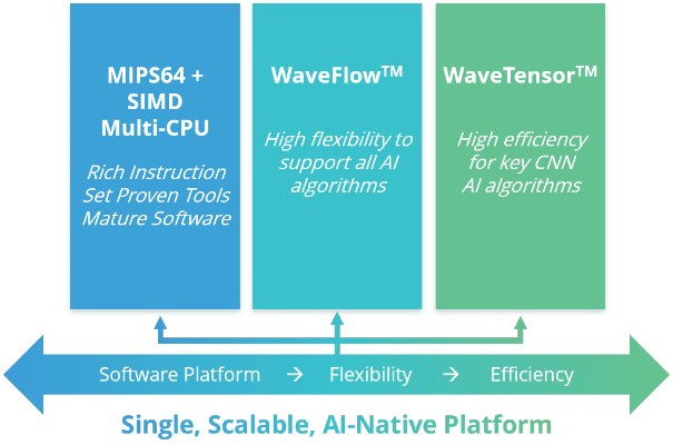 ip webcam官方下载或暗影精灵3哪个版本好,结构化推进评估&amp;投资版_v1.523