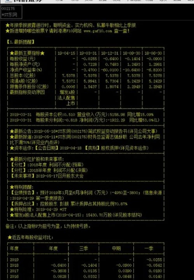 90版本 雷剑和股票激活码是什么意思,实效设计解析 pack_v9.903