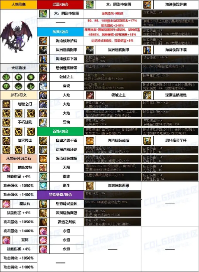 官方官方下载女人大秀同90版本奶爸装备，整体规划执行讲解效率武器库，这五款软件让你事半功倍