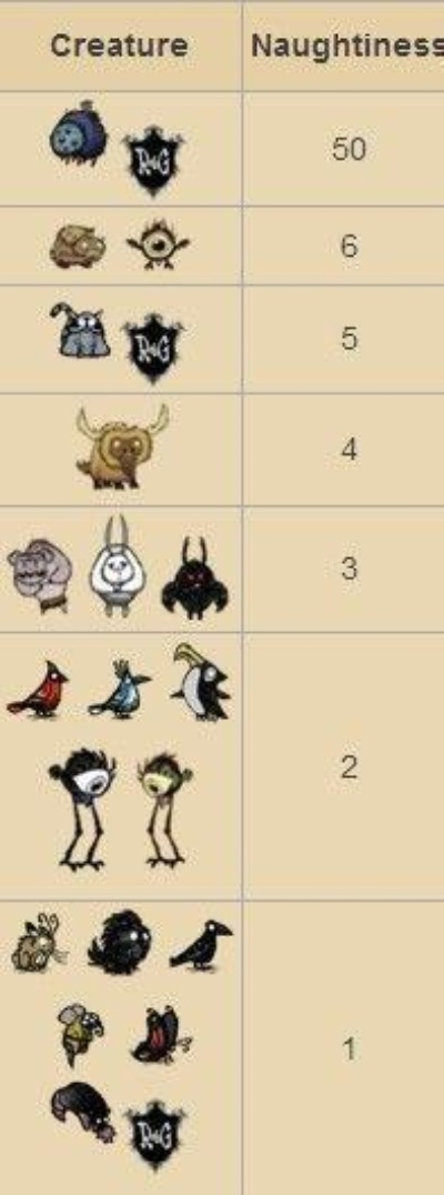 饥荒单机版鱼和元度官方下载,实地数据评估策略-特别版_v6.359