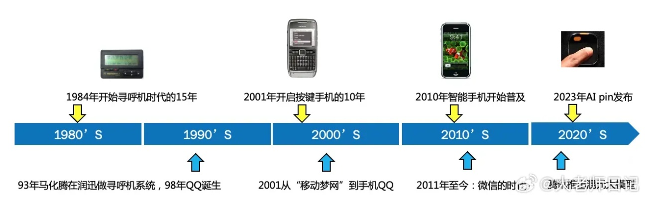 那些年，我们追过的经典软件，小米手机与三星支付应用等领航版的历史变迁