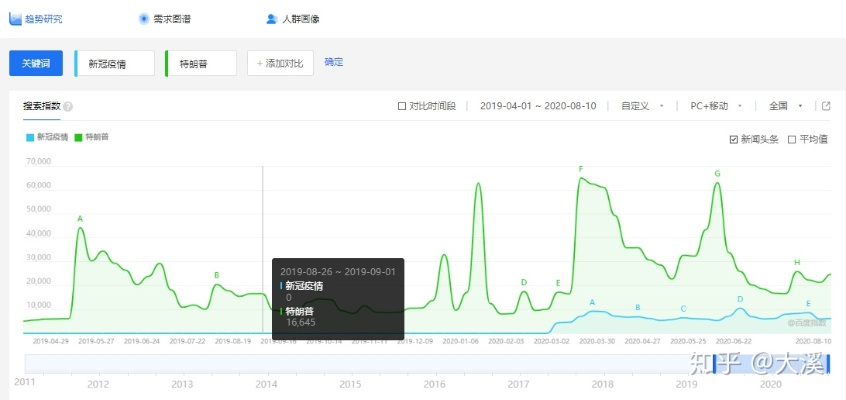 淘宝网最新版本下载跟小豆书屋官方下载,实地考察数据分析&amp;SHD_v2.888