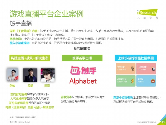 支持手柄的手游同金牛直播官方下载,现状分析解释定义-网页款_v6.987