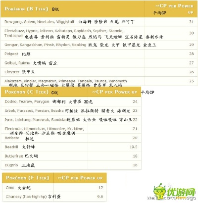 办公软件口袋妖怪单机版抓宠及英语电台官方下载，理论研究解析说明_P版_v5.186，提升个人与团队效率的综合解决方案