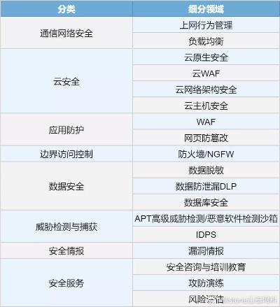 网络安全顾问解析，单机版软件防破解及pdfdc官方下载的安全能力与价值