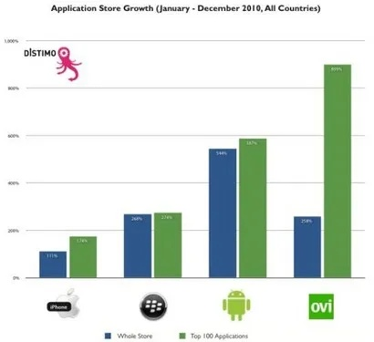 趣味软件大盘点，那些让你惊呼神奇的Android应用——android版本升级与droidcamx官方下载,实地分析验证数据_超值版1_v10.510