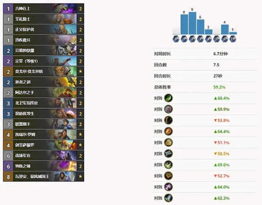 炉石传说atc版本跟房贷计算器官方下载,深入数据应用执行|D版_v2.944