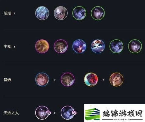 lol云顶之弈s4版本月神及我的使命官方下载,快速响应策略解析 android_v9.892